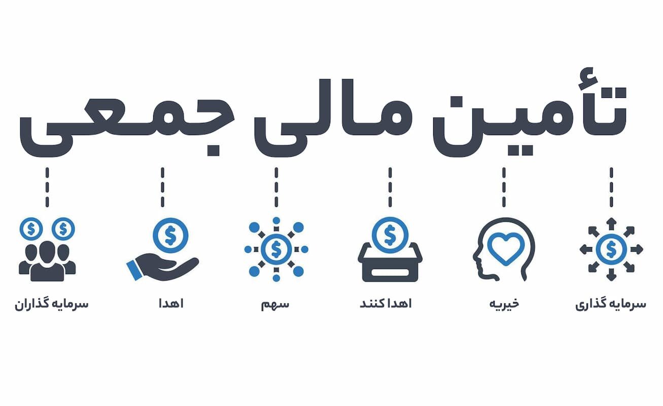 تامین مالی ۳۲۱طرح از طریق سکوهای تامین مالی جمعی